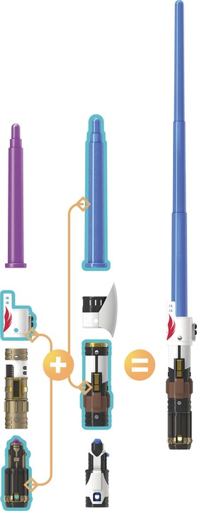 Produktbild Hasbro Lightsaber Forge Yoda Lichtschwert