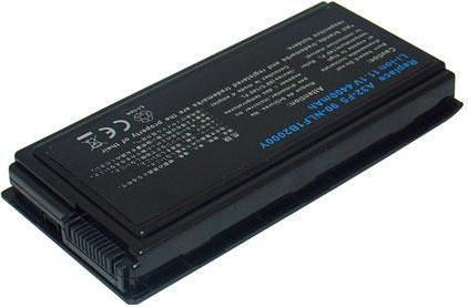 Immagine prodotto CoreParts MBI1887 Batteria Notebook per Asus (6 cubicoli, 4400 mAh)
