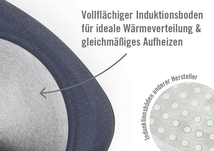 Actual product image Woll Cast iron pan (Cast aluminium, 28 x 8.60 cm)