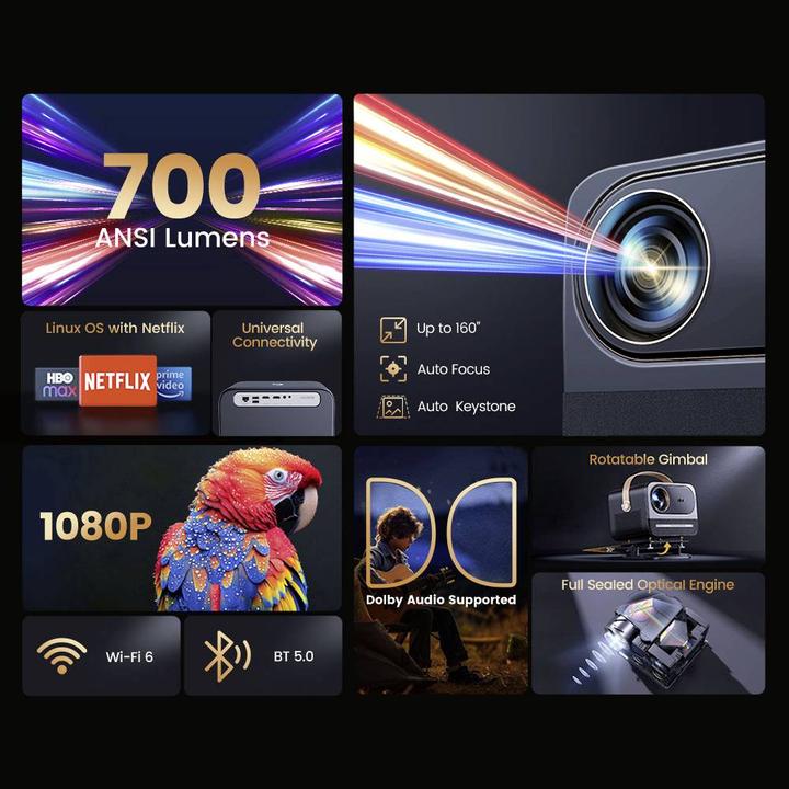 Produktbild Yaber U12 (Full HD, 700 lm)