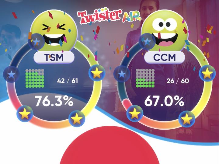 Image du produit Hasbro Gaming Twister Air (Allemand)