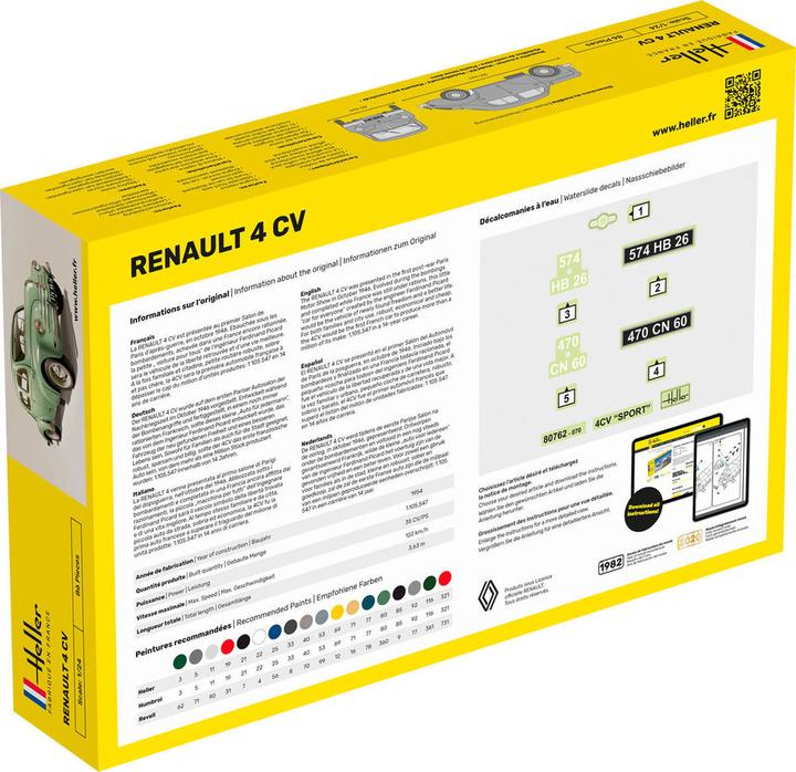 Nährwerte und Zutaten Heller STARTER KIT Renault 4 CV