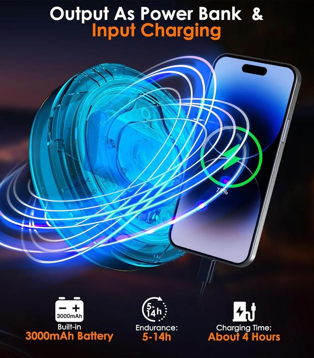 Produktbild MoKo Aufrollbare Camping-LED-Lichterkette