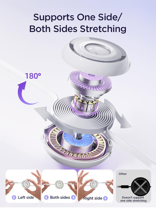 Actual product image Joyroom S-A40 Colorful Series 3in1 retractable cable USB-A to USB-C / Lightning / microUSB 1m - whit (1 m)