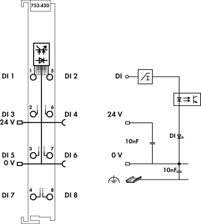 Image du produit Wago 8DI 24V DC 3,0MS 753-430