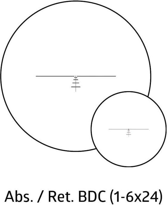 Immagine prodotto Noblex Cannocchiale NZ6 1-6x24 Inception (6 x, 30 mm)
