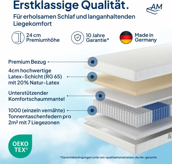 Actual product image AM Qualitätsmatratzen 1000 spring latex pocket spring mattress (200 x 200 cm, Spring core)