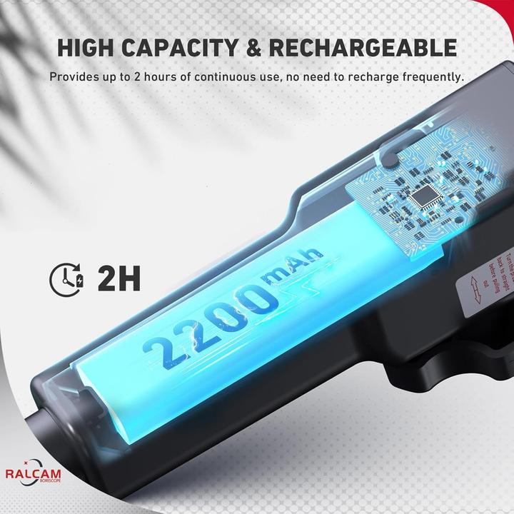 Actual product image Ralcam Endoscope Camera with Light