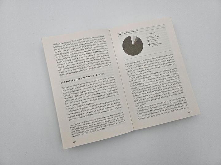 Produktbild Think Again – Die Kraft des flexiblen Denkens (Deutsch, Adam Grant, 2024)