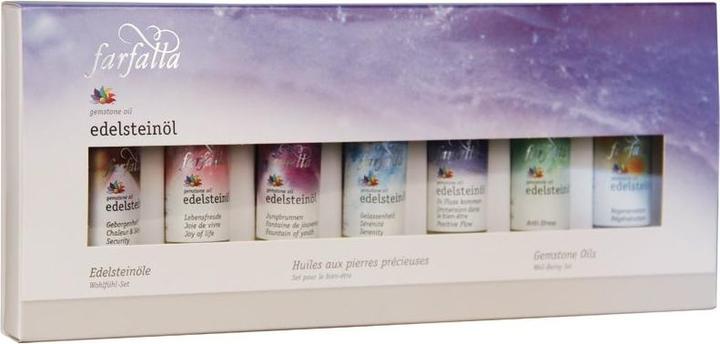 Produktbild Farfalla Gemstone Well-Being (Parfum Set)