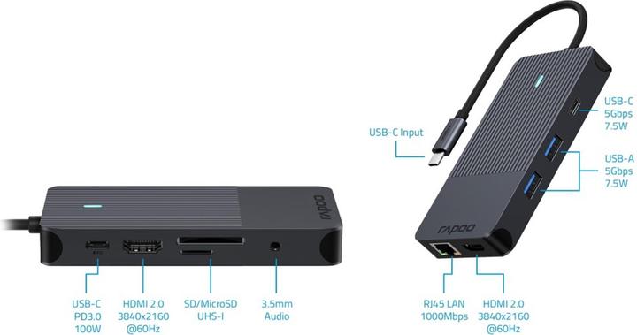 Produktbild Rapoo USB-C Multiport Adapter 10-in (USB-C, 10 Ports)