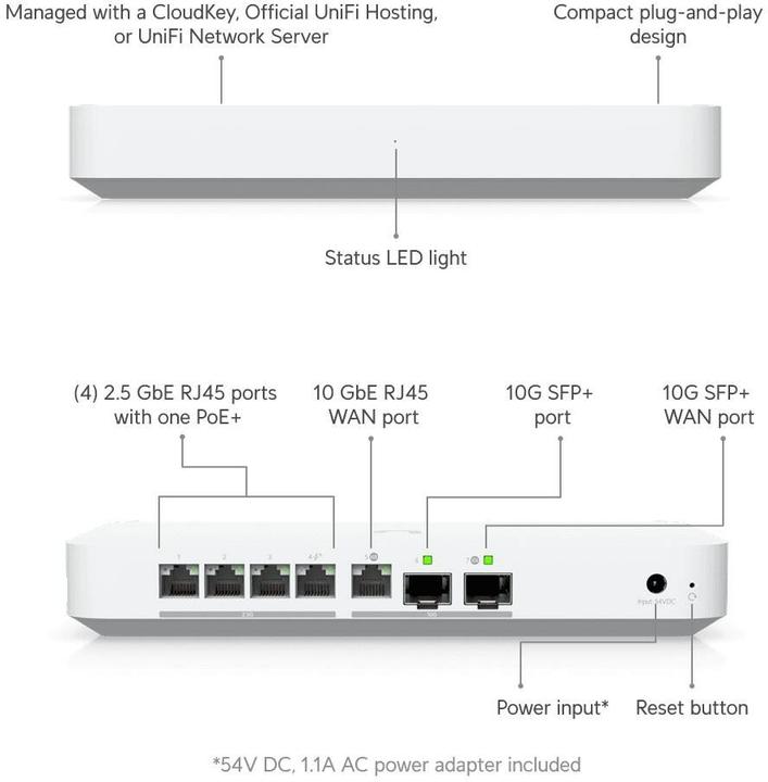 Immagine prodotto Ubiquiti Gateway Fiber