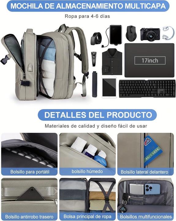 Actual product image Only-Bags.Store Short-term business travel bag, luggage Lightweight computer backpack with large capacity