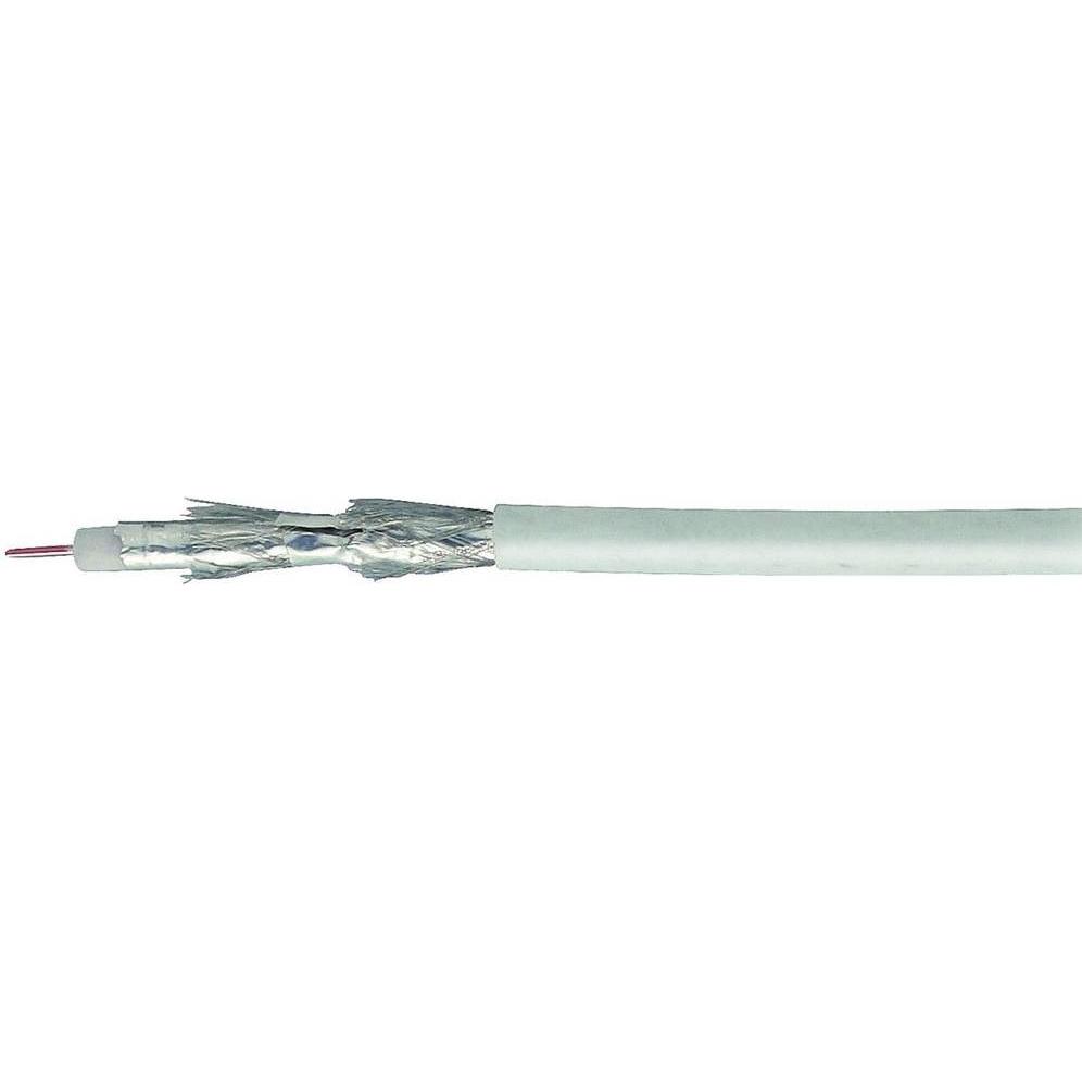 Thumbnail - Wittenberg Antennen SATAnschlussKit (110 dB, SAT Kabel), Antennenkabel