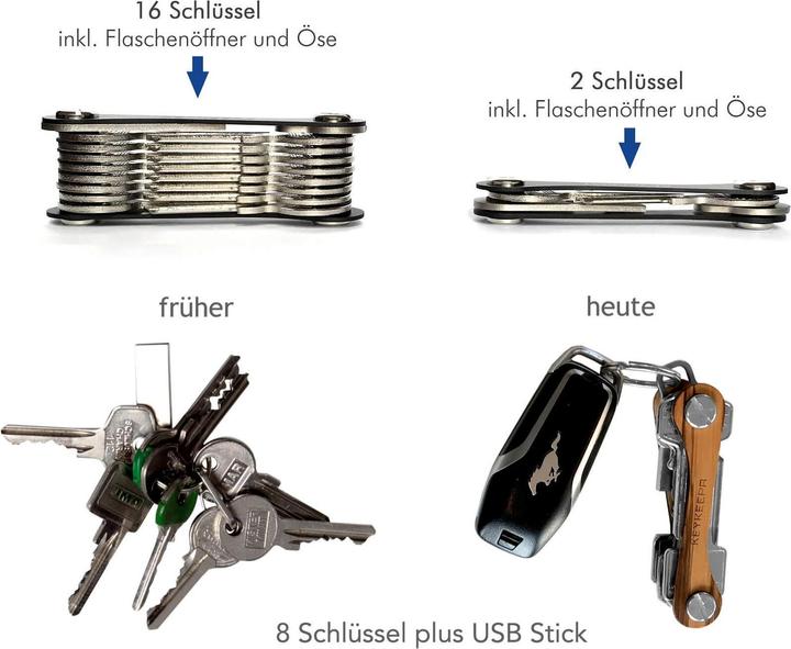 Actual product image Keykeepar Key Organiser Classic