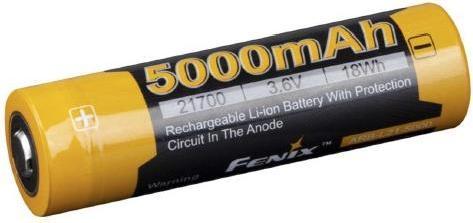 Actual product image