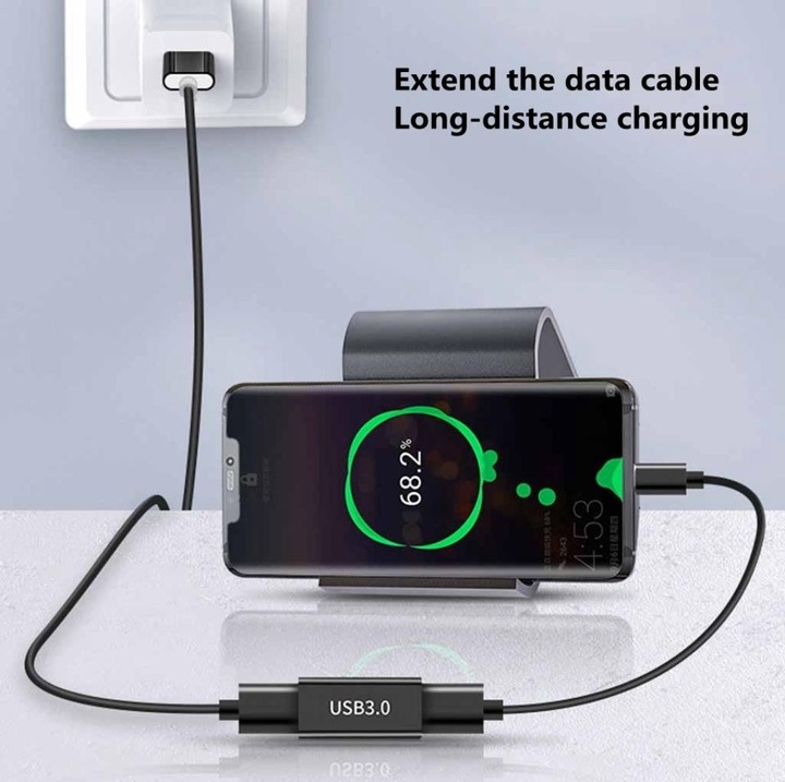 Immagine prodotto PowerGuard Cambio di genere dell'accoppiamento USB-A a USB-A (femmina/femmina) 5 Gbit/s Dati e Carica (USB-A)