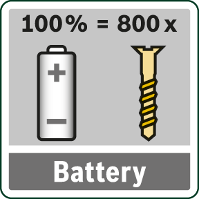 Actual product image Bosch Home & Garden PSB 18 LI-2 Ergonomic (Rechargeable battery operated)