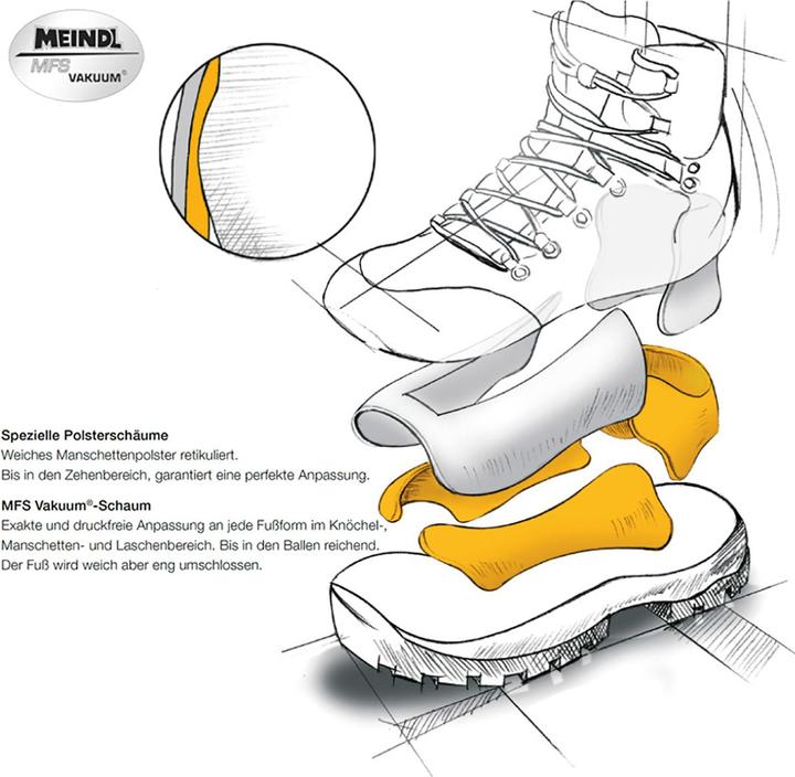 Image du produit Meindl Vakuum Sport III GTX Chaussures (46.5)
