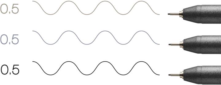 Produktbild Copic Multiliner (Kaltgrau, Schwarz, Warmgrau, 3x)