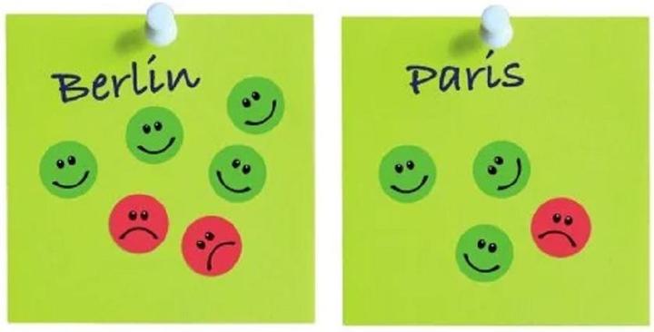 Produktbild Avery Bewertungspunkte