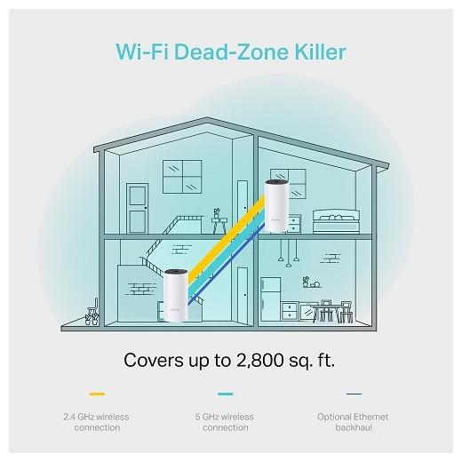 Productafbeelding TP-Link Deco M4 AC1200