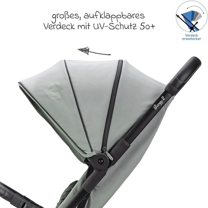 Image du produit Osann Buggy Boogy 2 Holiday