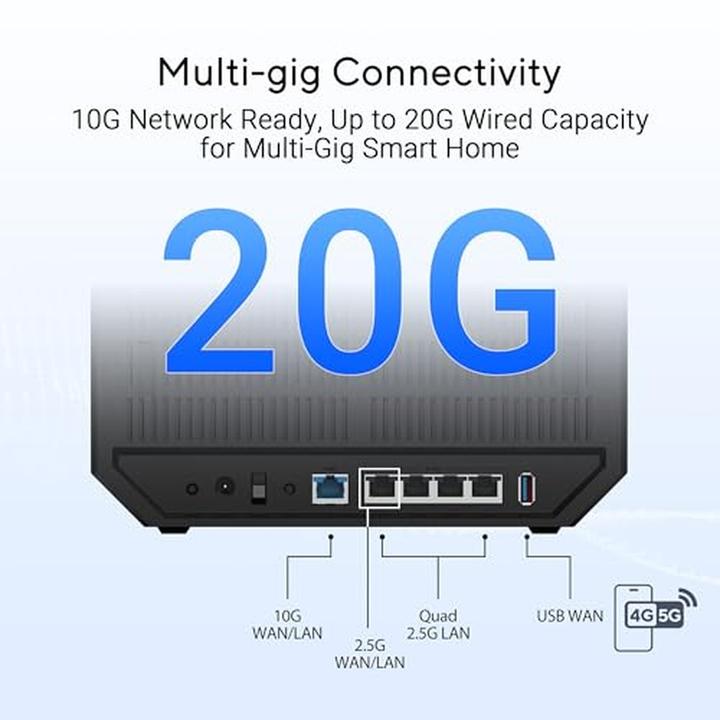 Produktbild ASUS RT-BE92U
