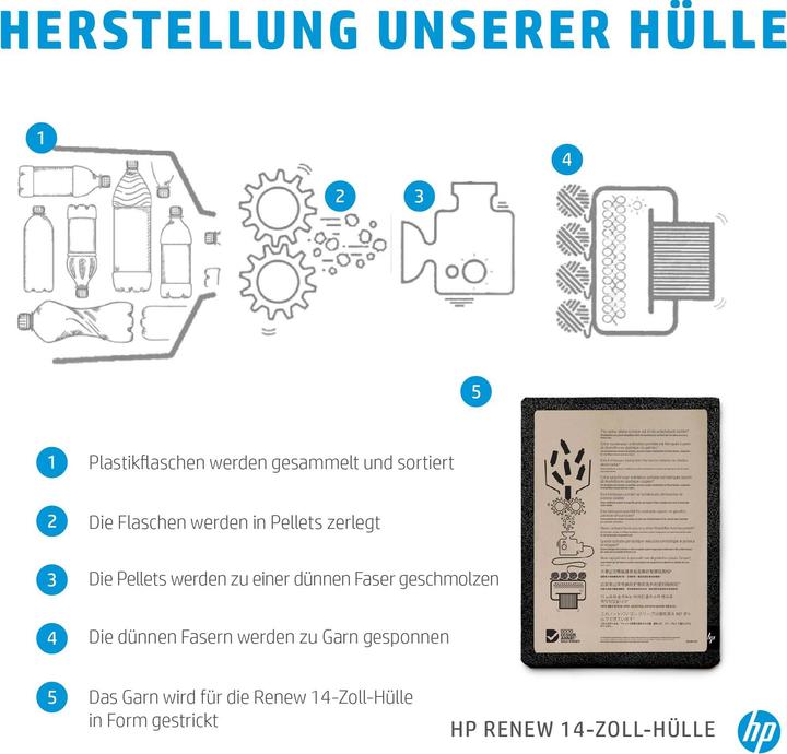 Produktbild HP Renew Notebook-Hülle (14", Universal)