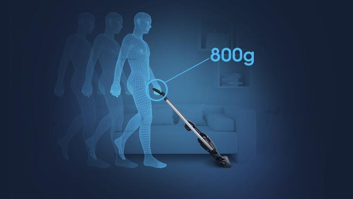 Actual product image Electrolux PQ91-40GG