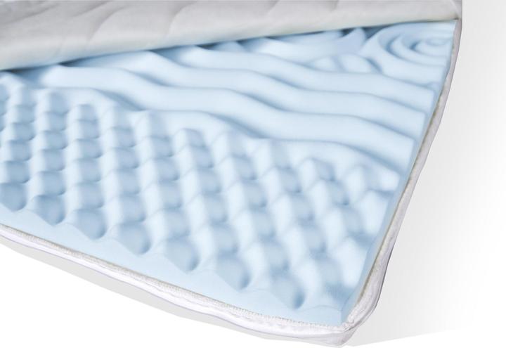 Actual product image Möbel-Eins Topper overlay (90 x 200 cm)