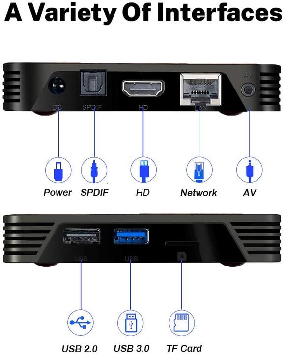 Produktbild Magcubic Android TV Box