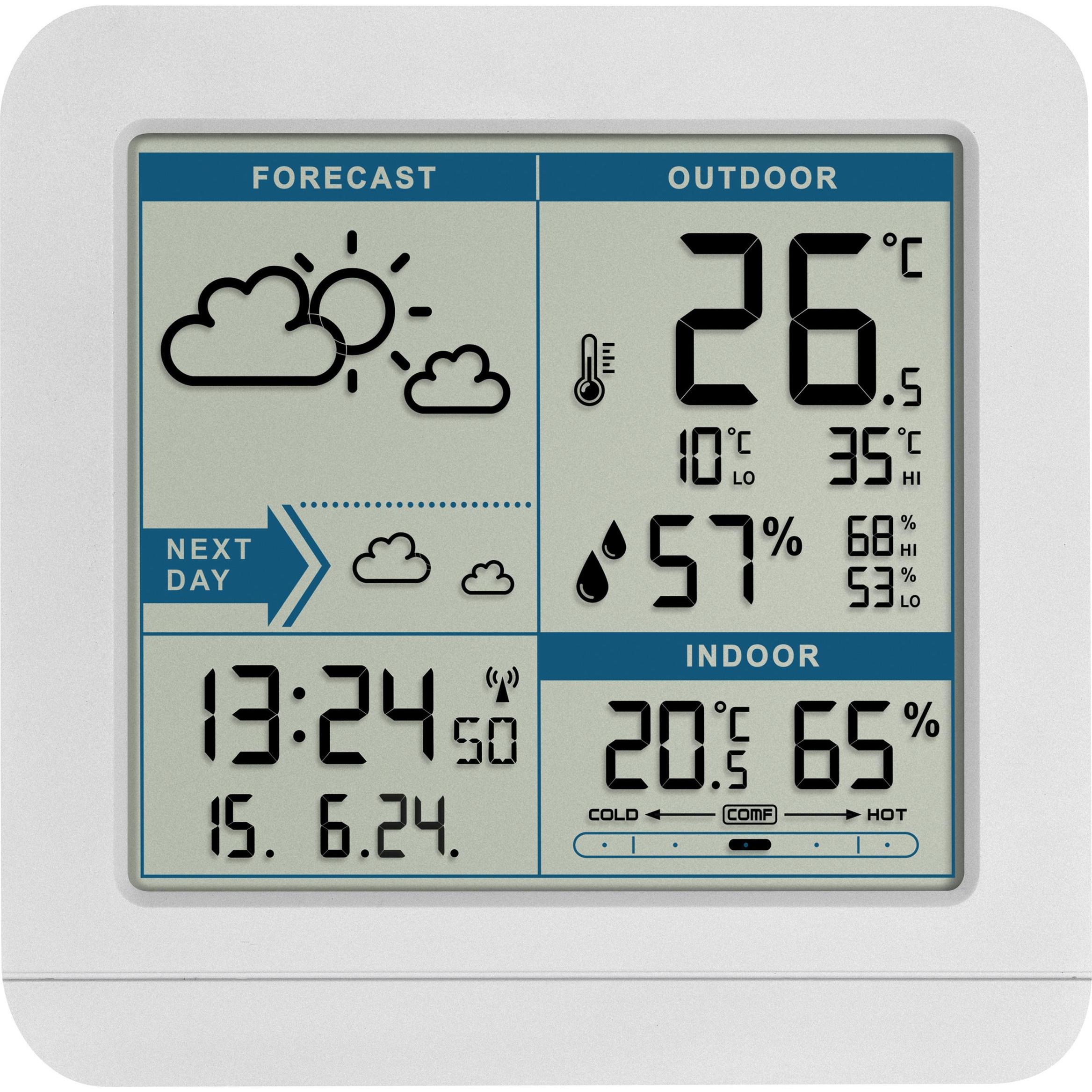 TFA Sky, Wetterstation, Weiss