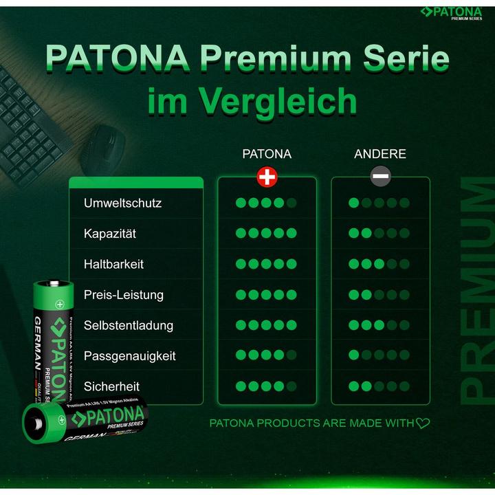 Image du produit Patona Batteries Replacement Alkaline AA Mignon 10Pack (10 pcs, AA, 3000 mAh)