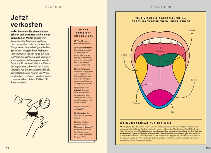 Image du produit Einfach Wein (Allemand, Aldo Sohm, Christine Muhlke, 2020)