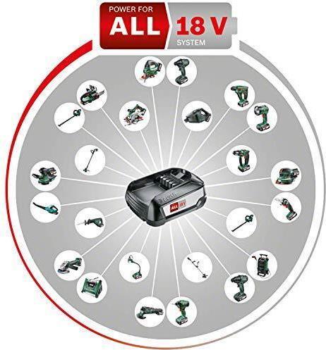 Produktbild Bosch Home & Garden AdvancedCut 18