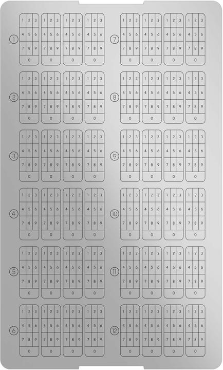 Produktbild Cryptotag Zeus Starter Kit