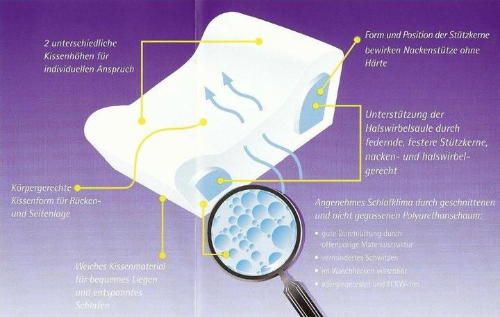 Immagine prodotto Royal Rest Standard (40 x 50 cm)