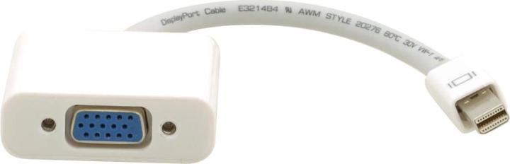 Adapterkabel (Mini DP, 15 cm)