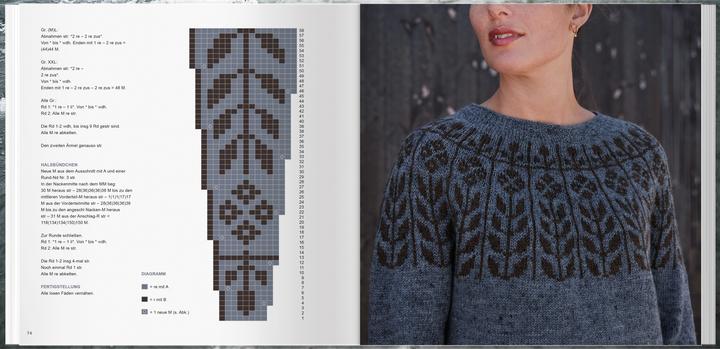 Produktbild Heimatliebe (Deutsch, Annette Danielsen, Dörte Dietrich, 2024)