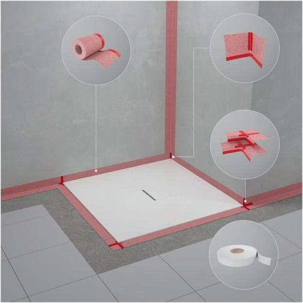 Villeroy & Boch V&B Dichtsystem Sopro f alle Duschwannen und Einbausituationen