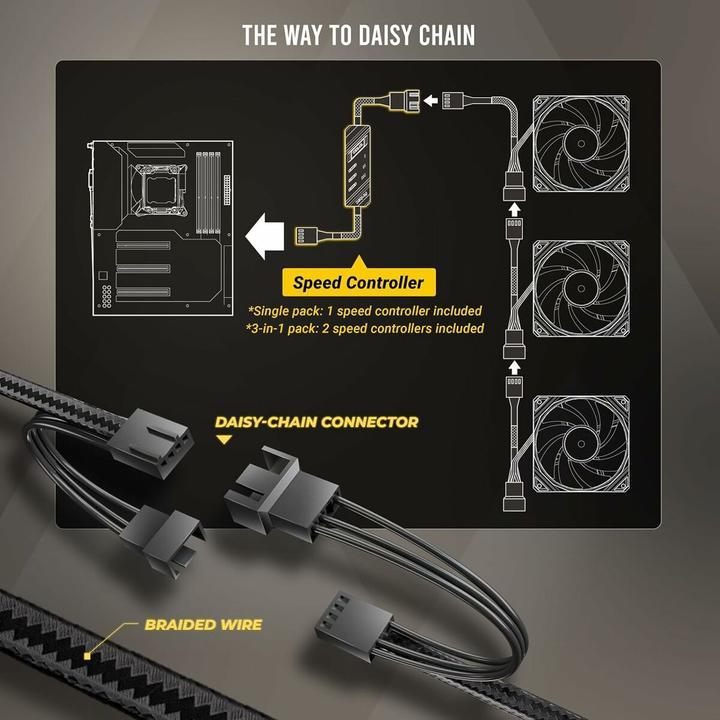 Produktbild Antec The Nova 120 is a high-powered fan with a simple look that supports up to 3200 rpm (120 mm, 1x)