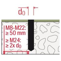 Thumbnail - Fischer, Dübel, 558315 (10 Stk.)