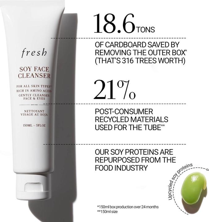 Actual product image Fresh Rose Deep Hydration Cream For Face - 50 Ml (50 ml, Face toner)