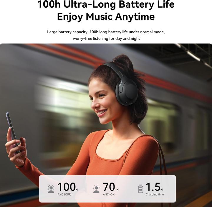 Actual product image Joyroom J-Head Series JR-JH2 Hybrid ANC Wireless Headphones-Black (ANC, 70 h, Cable)