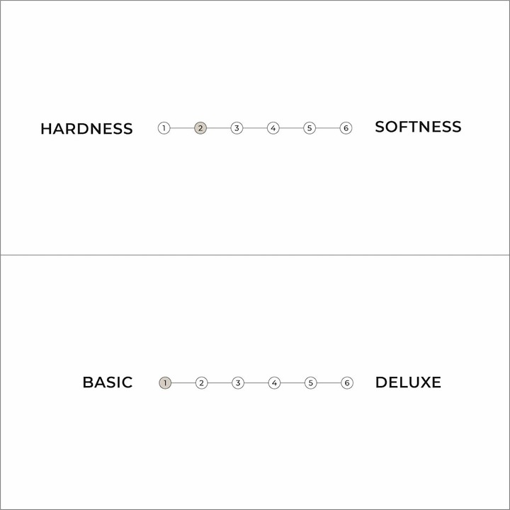 Produktbild Karup Design Basic Futon (120 x 200 cm, Schaumstoffkern)