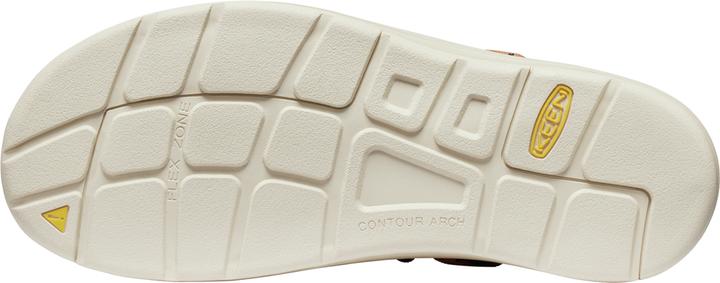 Actual product image Keen A Uneek END. (37)