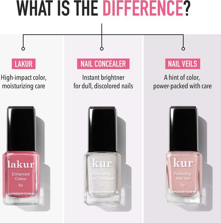 Produktbild Londontown Perfecting Nail Veil No 7 (Nail Veil Nr. 7, Farblack)