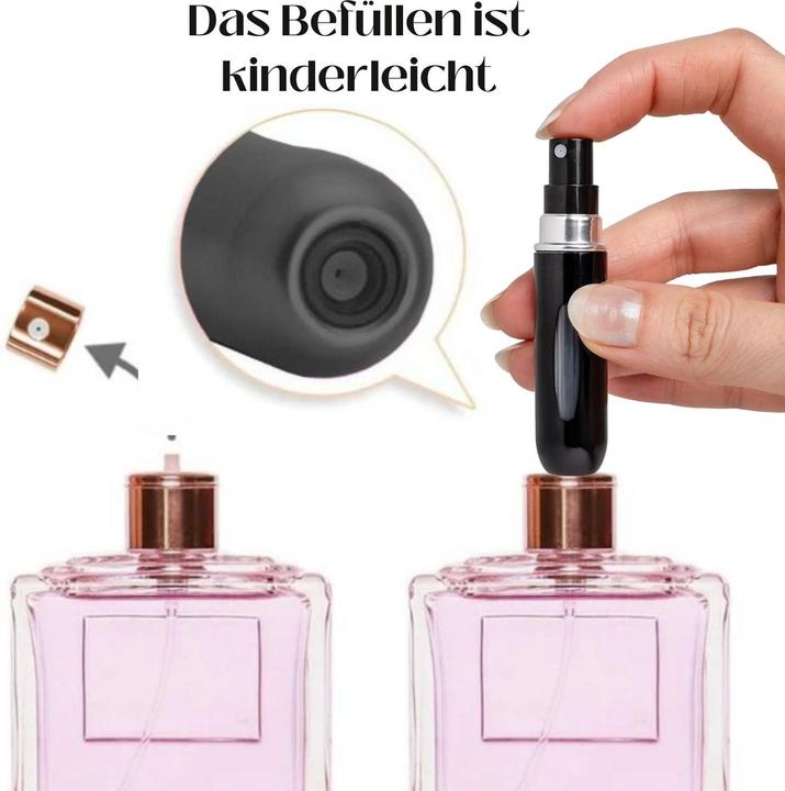 Produktbild Hermex Mini-Parfümzerstäuber (Eau de Toilette, 5 ml)