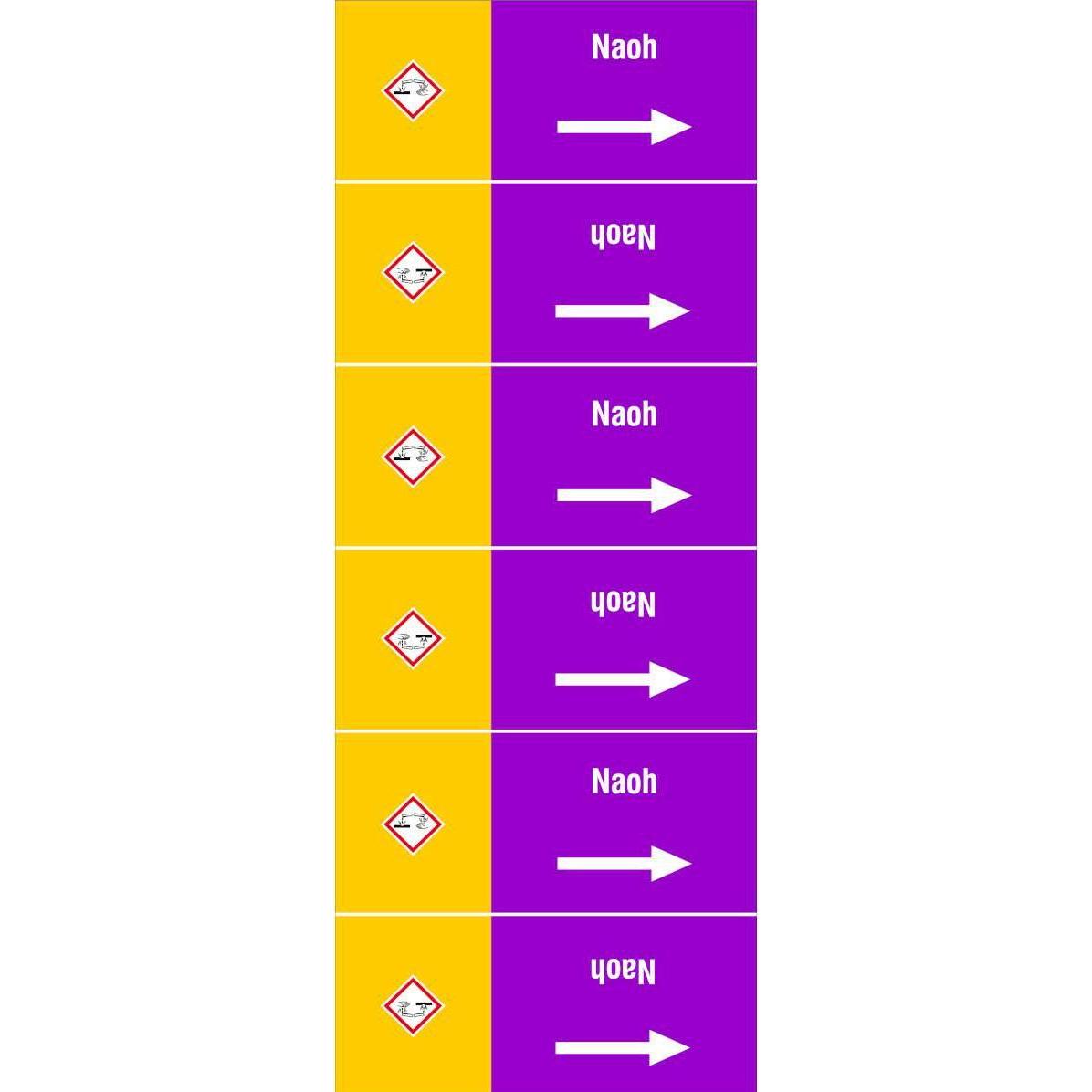 Brady, Etiketten, ISO 20560 Pipe Markers -